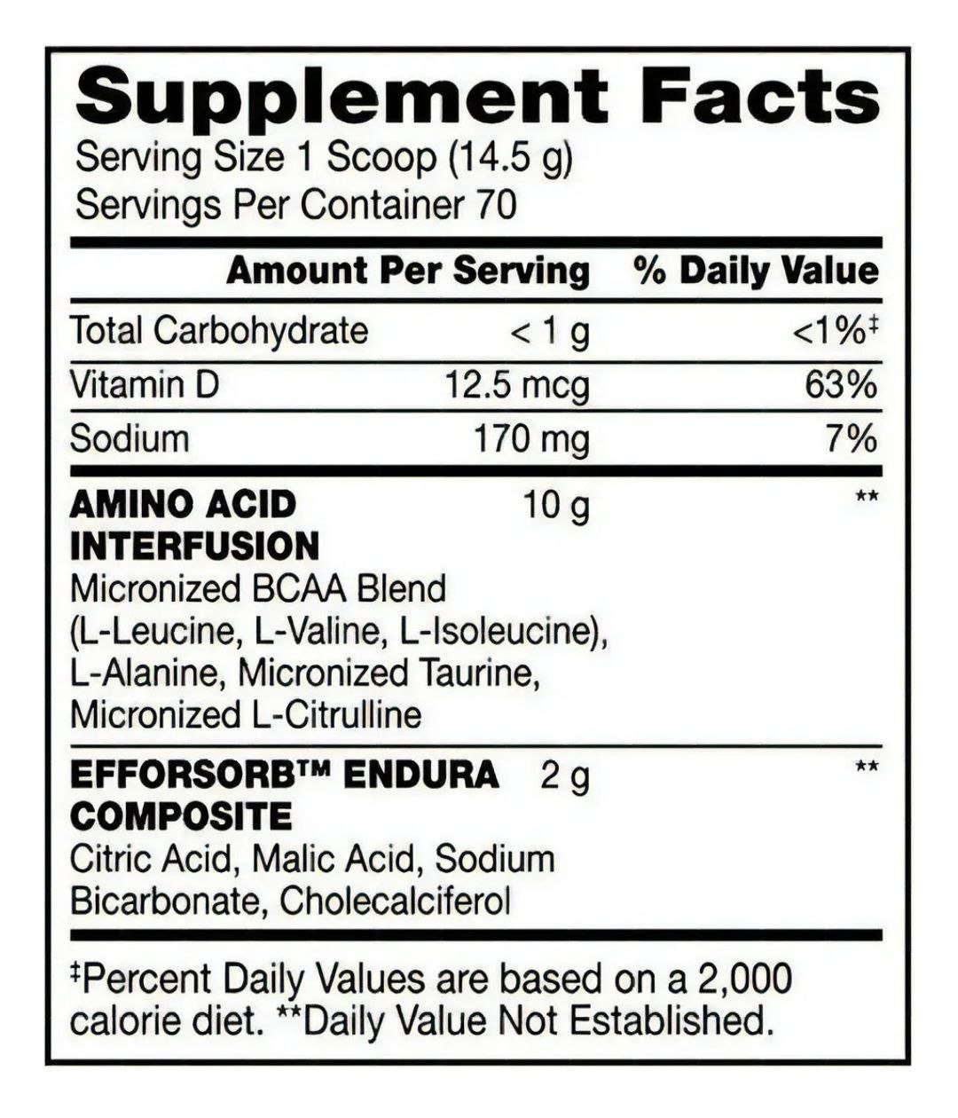 Aminox 70 serv - Image 2